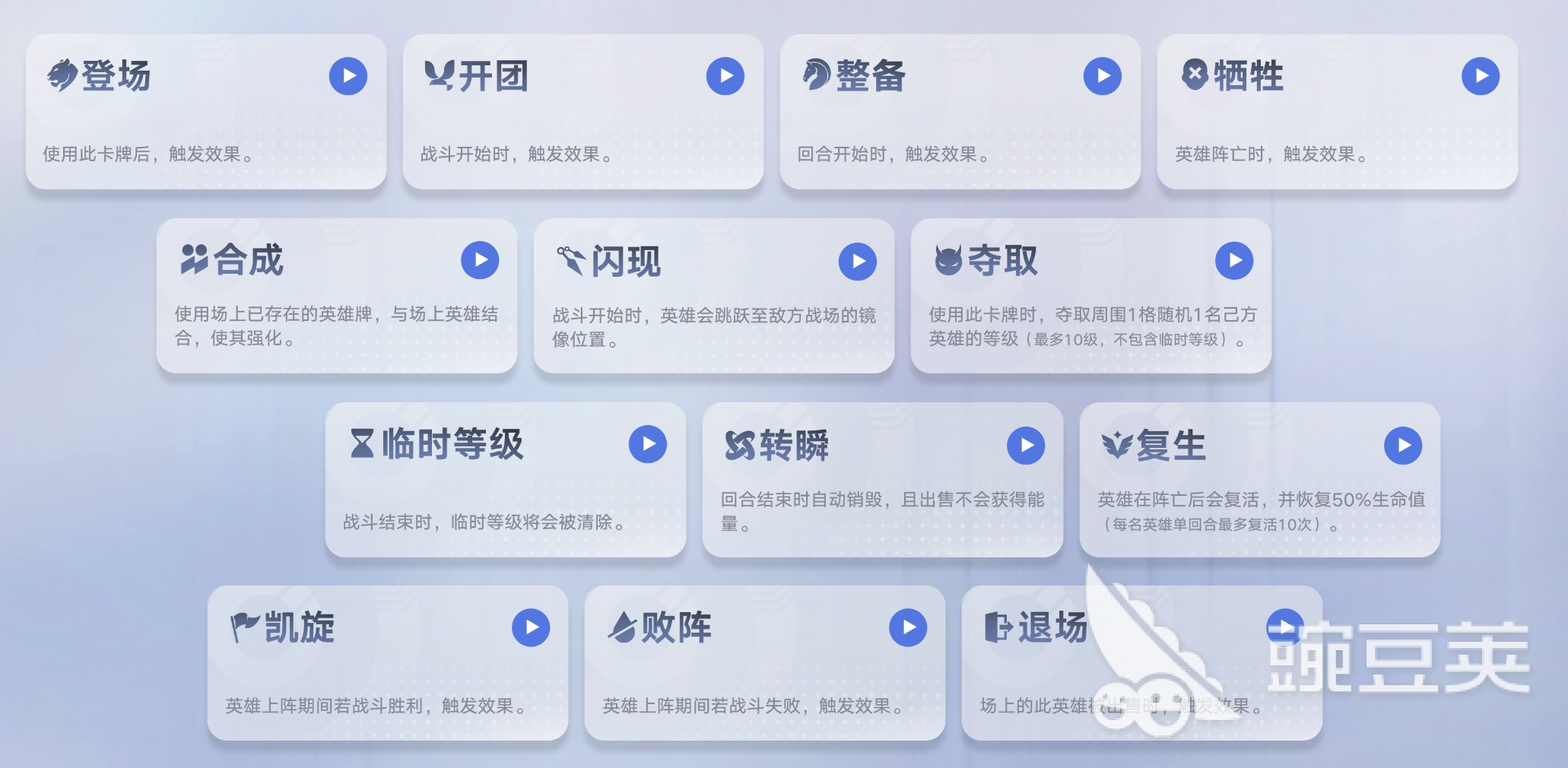王者万象棋卡牌联动机制解析 王者万象棋关键词含义详解截图