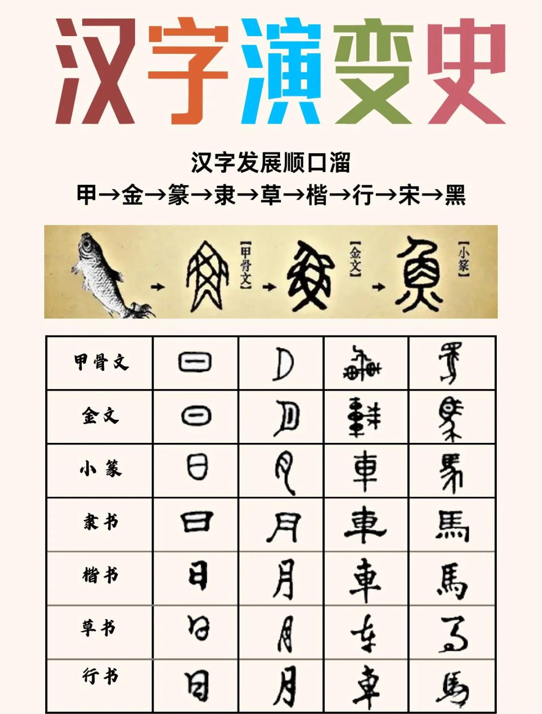 最好玩的语文游戏大全