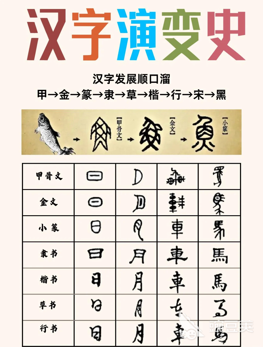 2026最受欢迎的语文游戏合辑 火爆的语文游戏分享截图