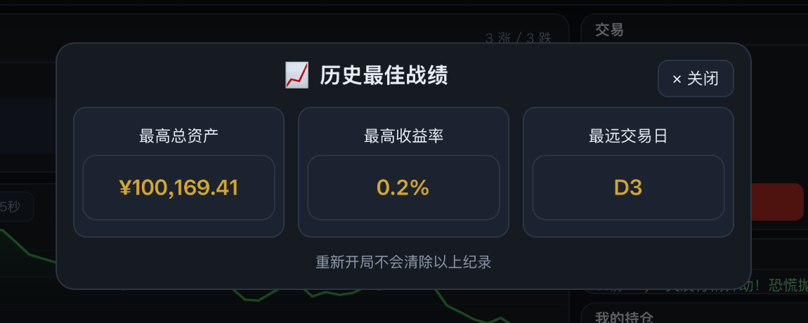 华尔街股票大亨下载链接是哪些 华尔街股票大亨下载方式分享截图