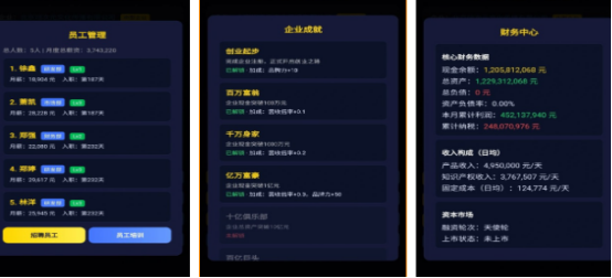 热门的商业游戏有哪些