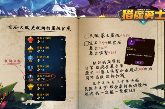 热门的猎魔人游戏有哪些
