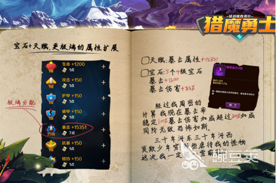 火爆的猎魔人游戏有哪几款 2026有趣猎魔人魔幻榜单6before_1截图