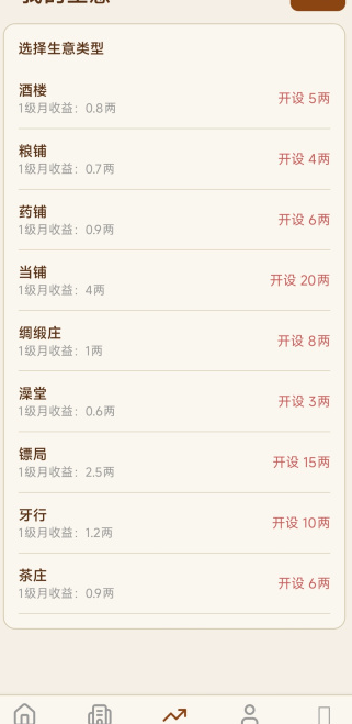 经典的古代人生模拟游戏合集