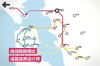 十大单机模拟经营游戏分享