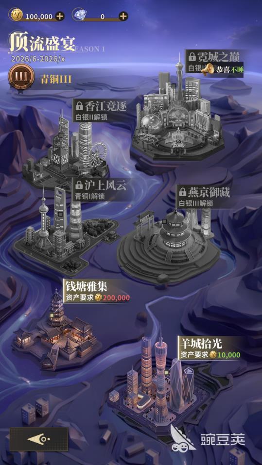 俱乐大玩家天真考核通关教程 俱乐大玩家天真玩法技巧解析截图