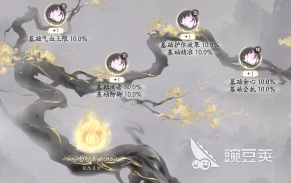 七界梦谭寿元系统养成教程 七界梦谭寿元系统玩法详解截图