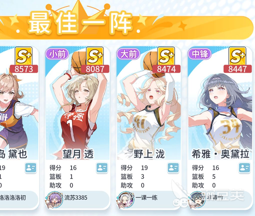篮球少女飞跃巅峰训练流球员强度解析 篮球少女飞跃巅峰训练流分享球员指引截图