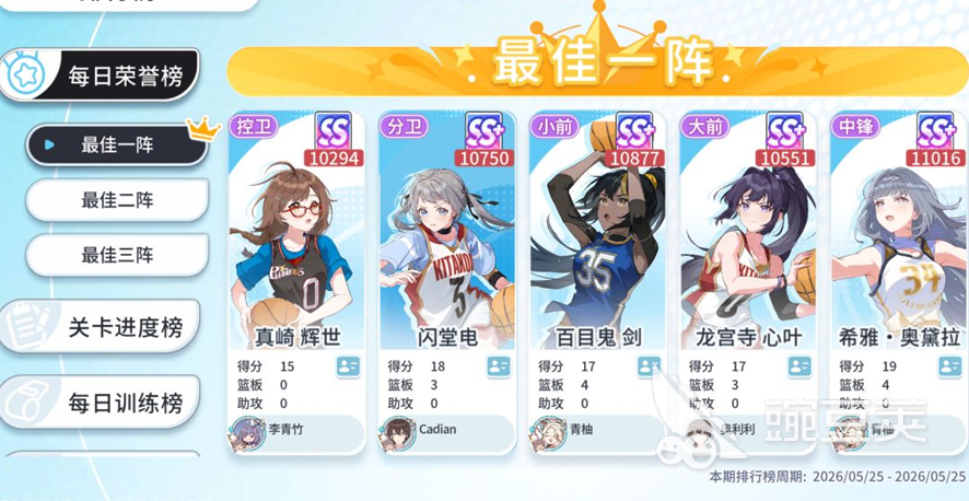 篮球少女训练流强度解析 篮球少女飞跃巅峰训练流玩法详解截图