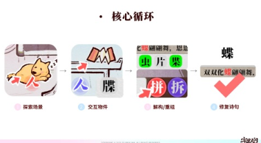 流行的幼儿识字游戏分享