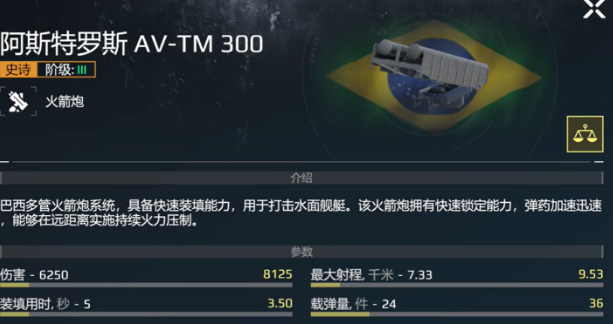 现代战舰阿斯特罗斯AV-TM300盘点 AV-TM300怎么样