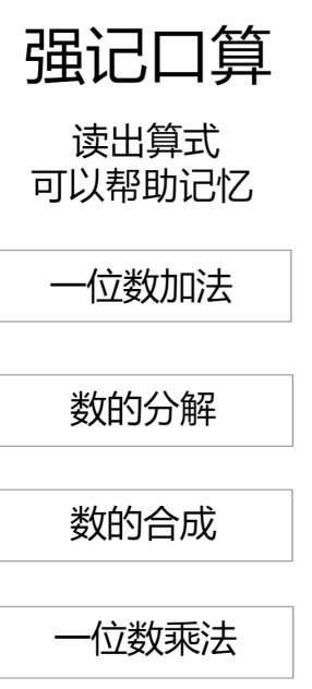 益智的数学游戏大闯关有哪几款 2026轻松的数学游戏大闯关分享截图