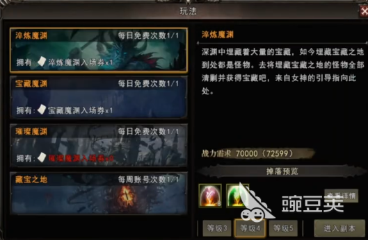神泣纷争烙印地穴进入方法 神泣纷争烙印地穴怎么进通关教程截图