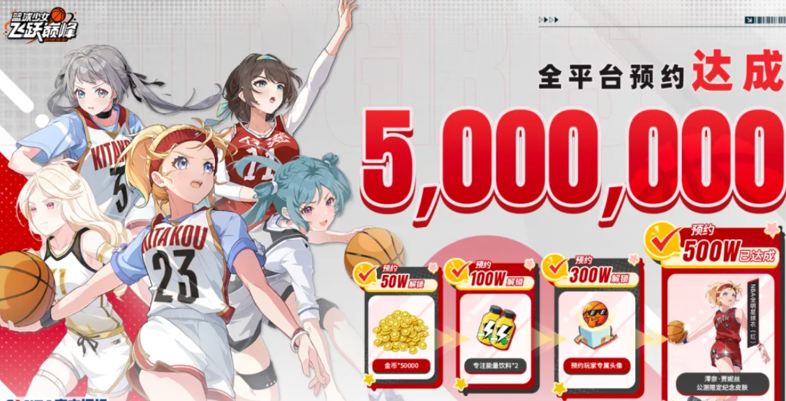 篮球少女飞跃巅峰公测福利是什么 篮球少女飞跃巅峰公测福利盘点