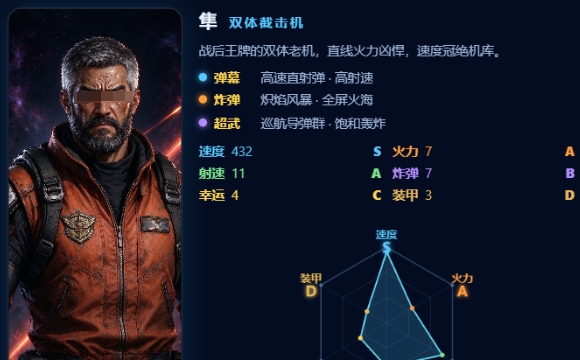 苍穹战机2042下载安装链接在哪里 苍穹战机2042不用钱下载链接截图