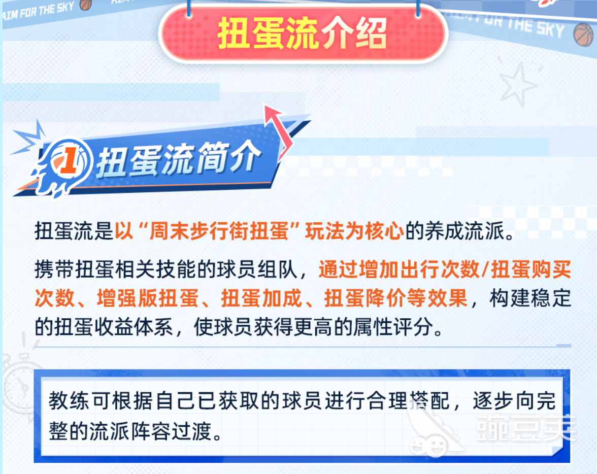 篮球少女飞跃巅峰扭蛋流玩法核心思路 篮球少女飞跃巅峰扭蛋流抽取节奏与阵容成型教程截图