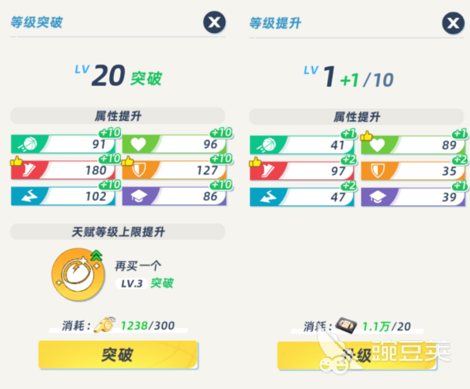 篮球少女飞跃巅峰角色养成教程 篮球少女飞跃巅峰进阶培养技巧截图
