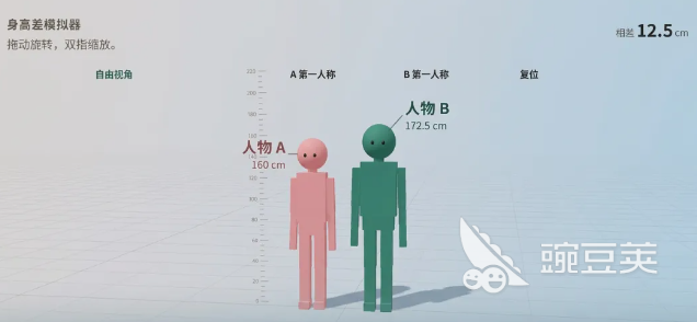 身高差模拟器游戏手机版好玩吗 身高差模拟器手游玩法全解析截图