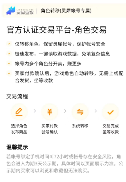 三国志战略版灵犀账号角色交易流程图|交易猫特色功能示意