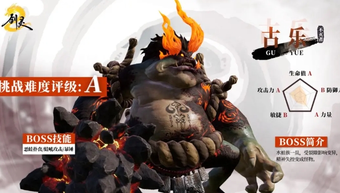 剑灵2古乐boss打法攻略 剑灵2古乐打法技巧推荐