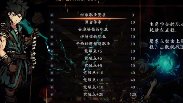 无名者屠龙贤者盒子迷题怎么做 无名者屠龙贤者盒子迷题完成攻略