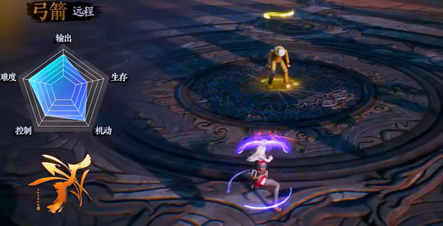 剑灵2职业加点怎么选择 剑灵2职业加点推荐攻略