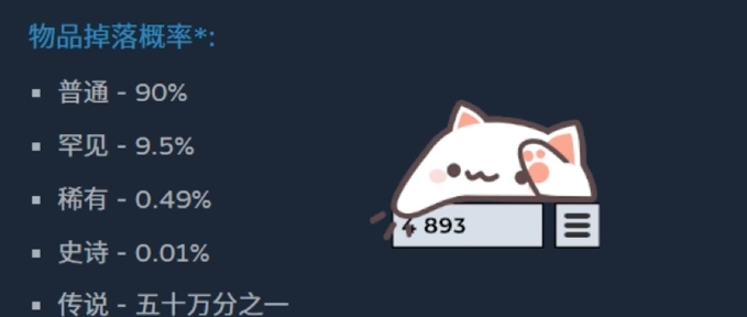 BongoCat兑换规则是什么 BongoCat兑换规则介绍