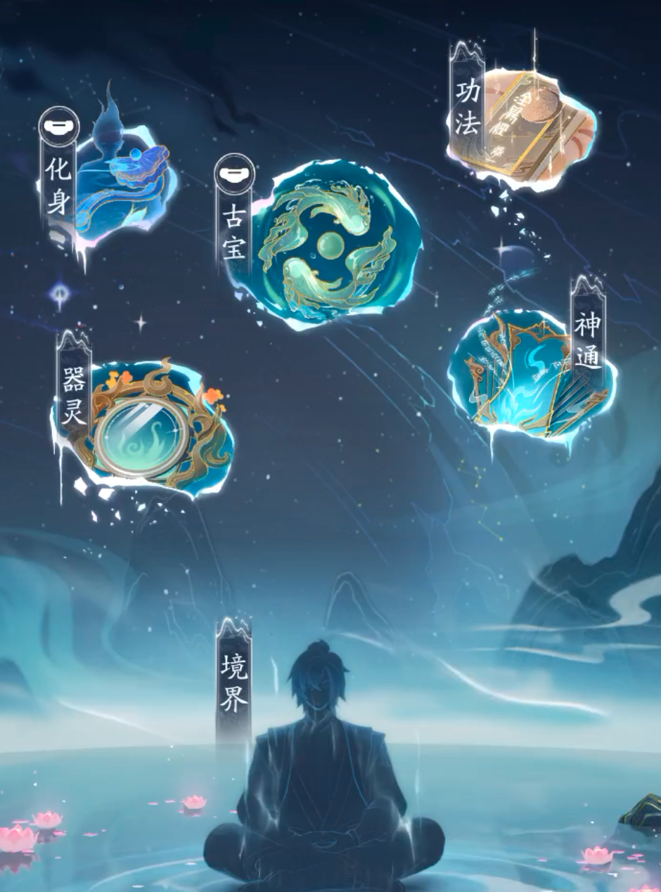 踏风行八荒要术获取攻略 踏风行八荒要术有什么用