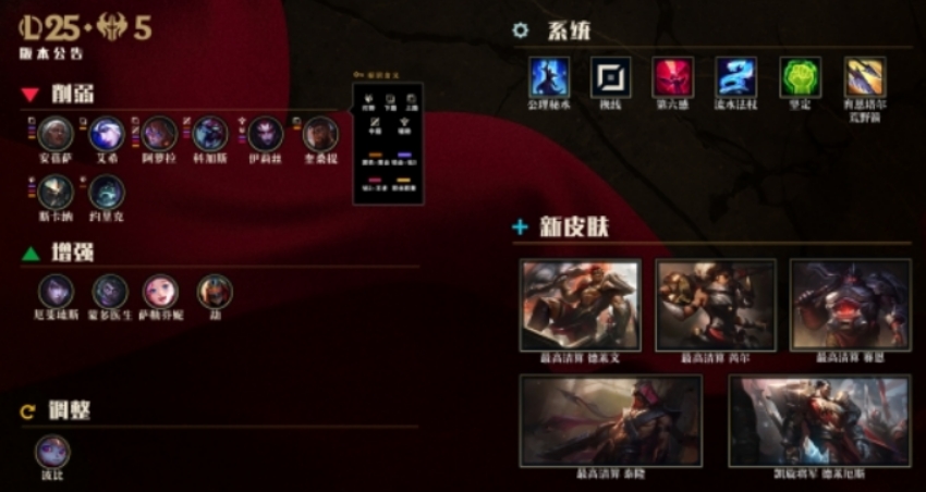 英雄联盟PBE测试服更新内容最新介绍 LOLPBE测试服更新了什么