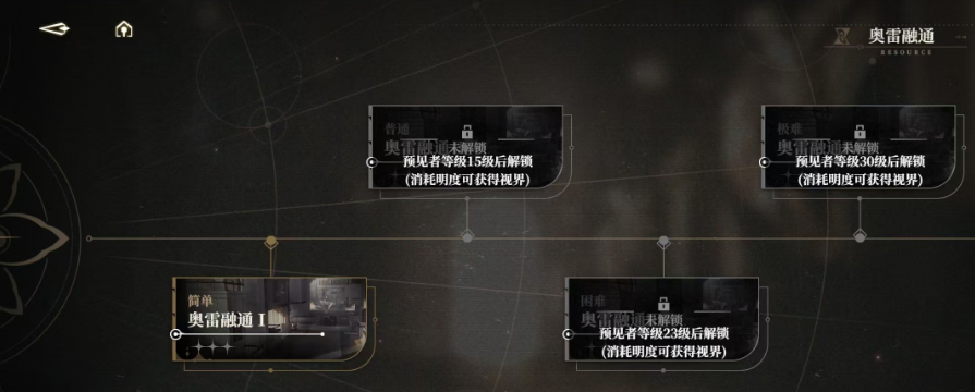 黑色信标货币是什么 黑色信标货币介绍