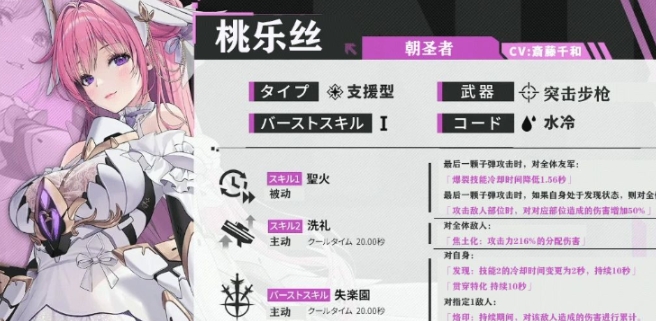 胜利女神新的希望桃乐丝怎么样 胜利女神新的希望桃乐丝介绍