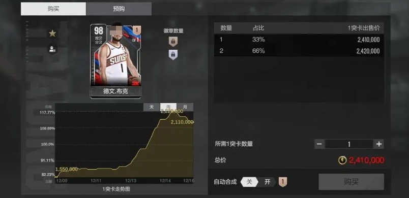 美职篮全明星布克怎么样 德文布克球员效果分析