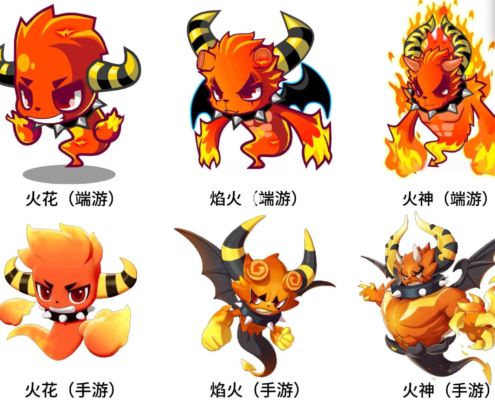 洛克王国世界火神进化路线介绍 洛克王国手游火神配招怎么选