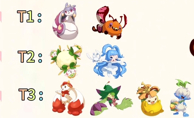 洛克王国世界萌系精灵介绍 洛克王国世界萌系精灵推荐