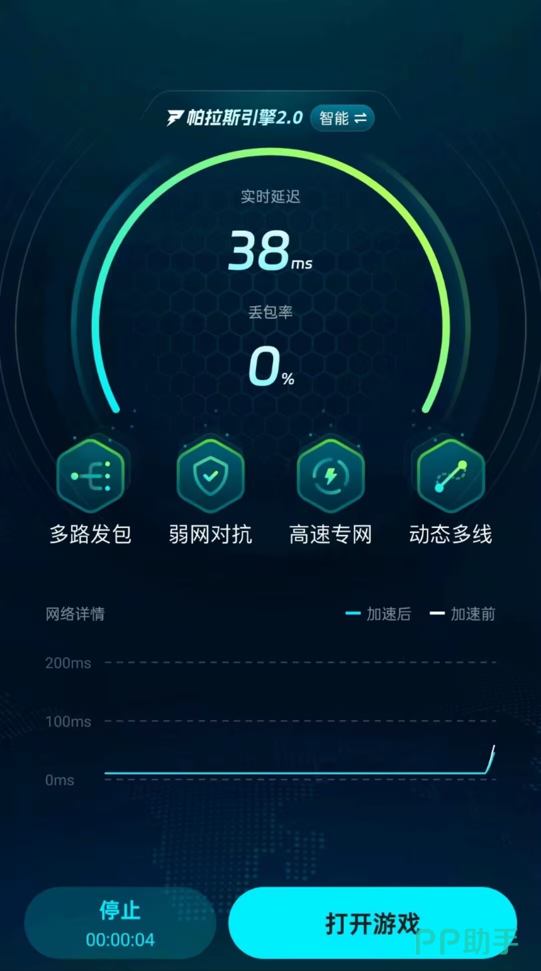 biubiu加速器后台实时监控界面:绿色ping值柱状图,0丢包率标识,多节点状态可视化