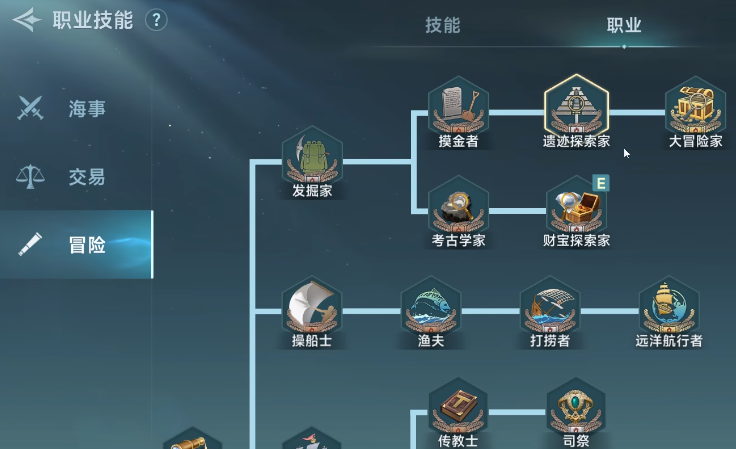 大航海时代传说冒险攻略 大航海时代传说新手指南