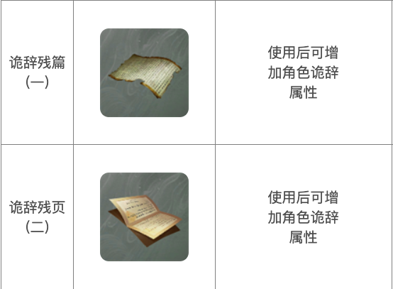 下一站江湖2诡辞怎么提升 下一站江湖2手游诡辞提升攻略
