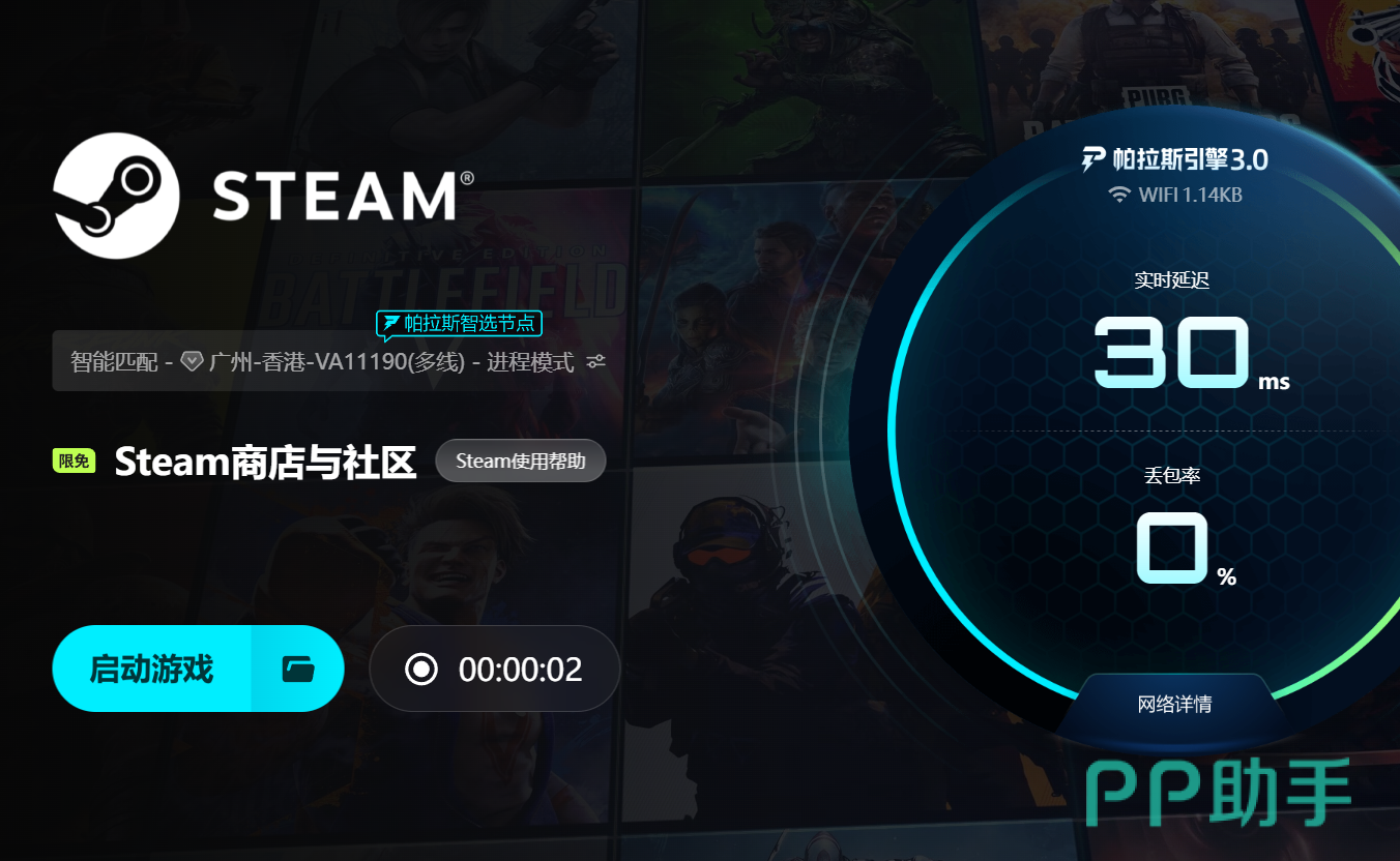 Steam加速器六款产品实测数据汇总图表