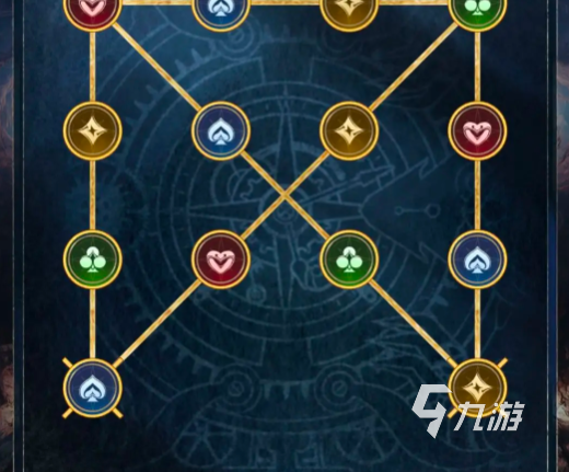 不朽箴言圆象玩法详解与通关攻略2025