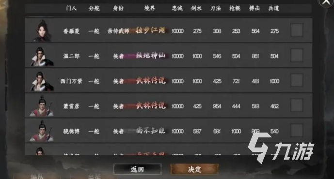 下一站江湖2队友培养全攻略:高效提升战力与配合技巧