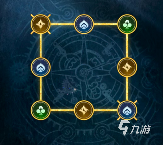 不朽箴言四象调和玩法全解析:轻松掌握通关技巧