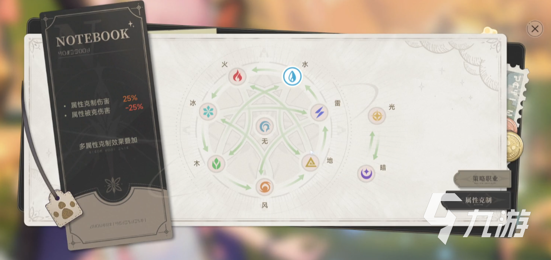 蓝色星原旅谣属性克制全解析:掌握元素关系轻松制胜