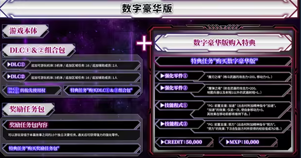 超级机器人大战Y各版本差异详解：哪个更适合你