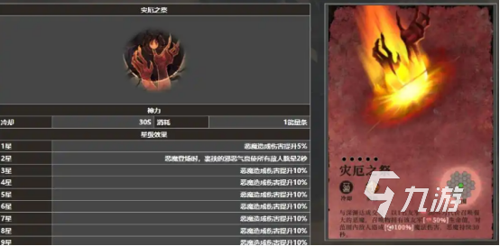 地下城堡4黯祭之殿通关技巧与全攻略详解