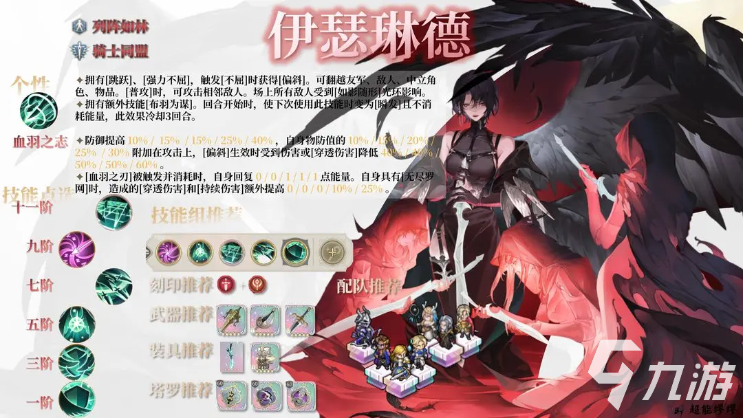 伊瑟琳德角色解析:背景故事与玩法技巧全揭秘