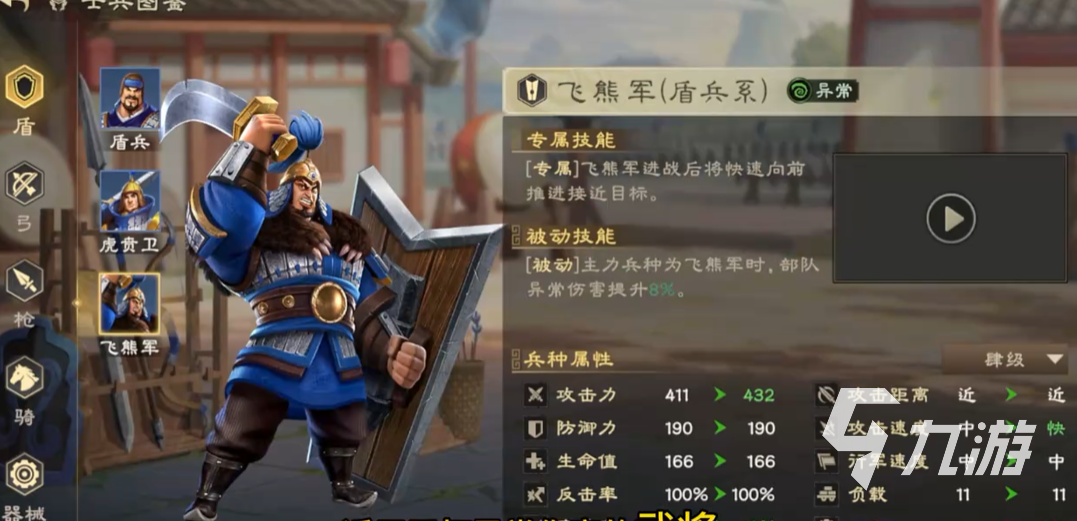 偃武盾兵兵种全面解析:实战表现与搭配技巧