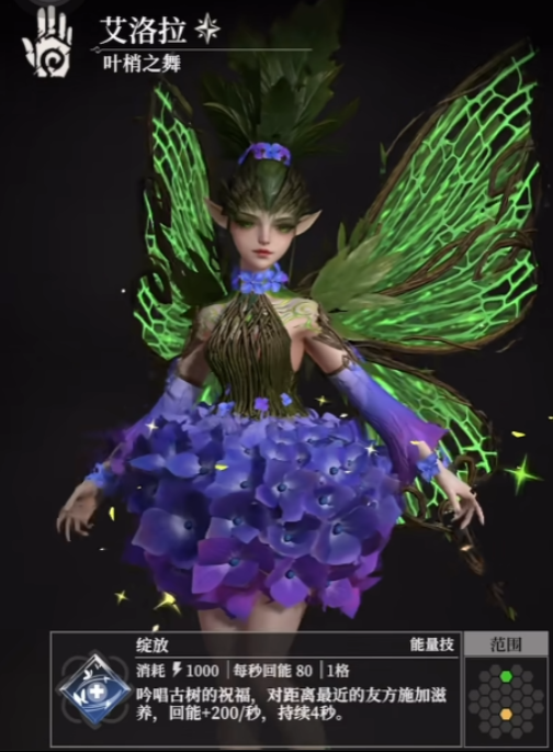 地下城堡4艾洛拉技能解析与最强阵容搭配推荐