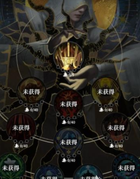 地下城堡4升级技巧与高效成长攻略分享2025