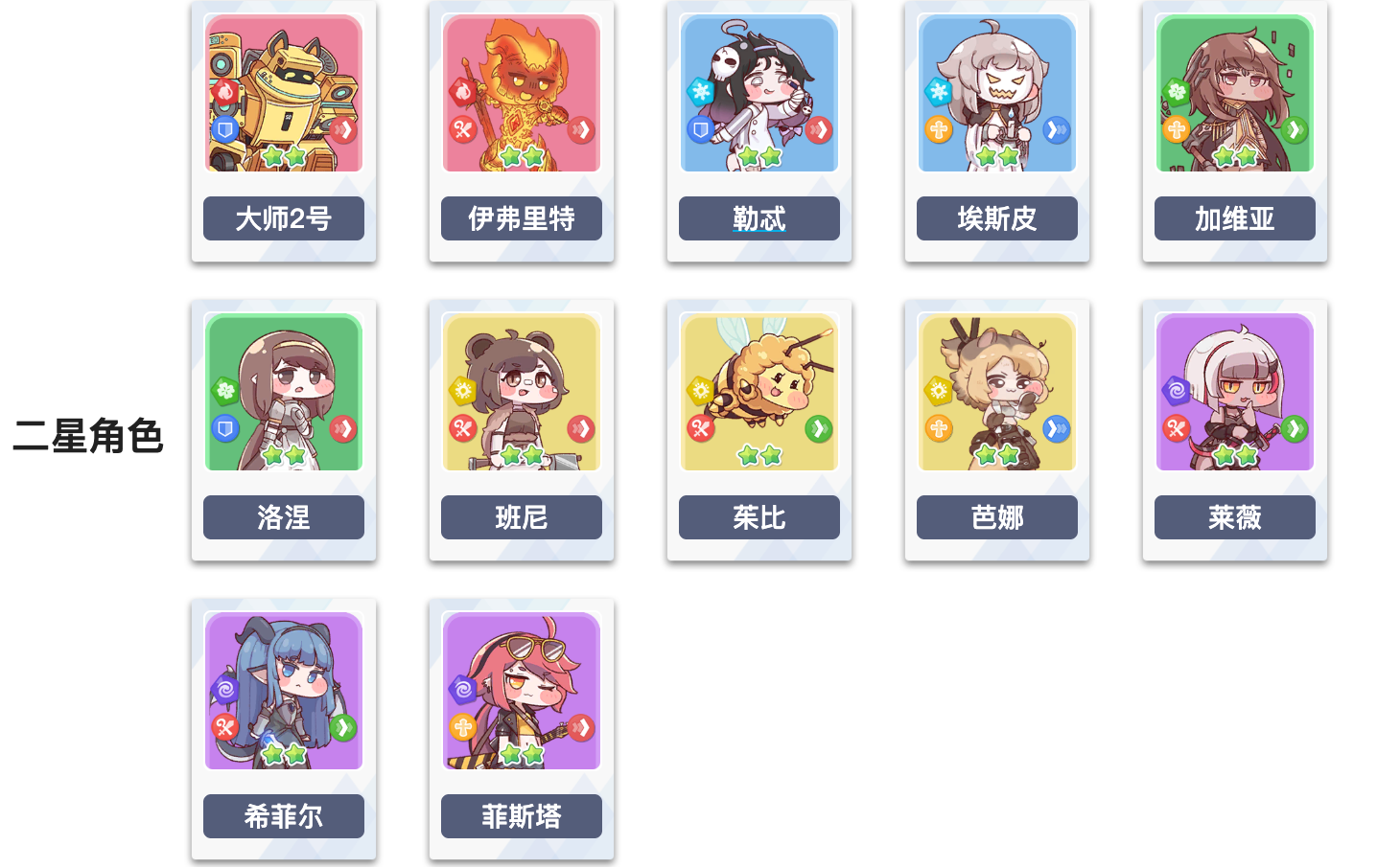 嘟嘟脸恶作剧勒忒长什么样？2025最新信息分享