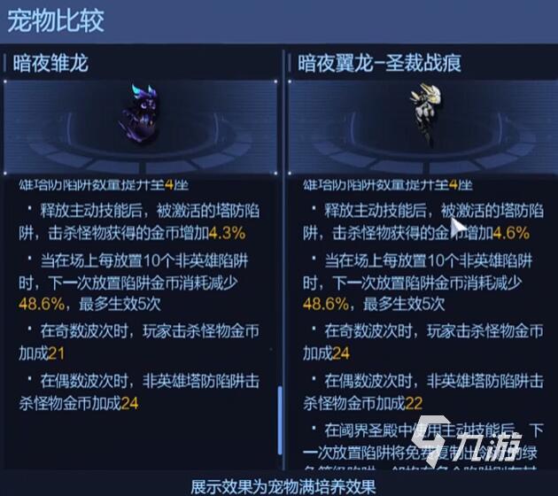 逆战未来暗夜翼龙快速刷金技巧与高效打法攻略